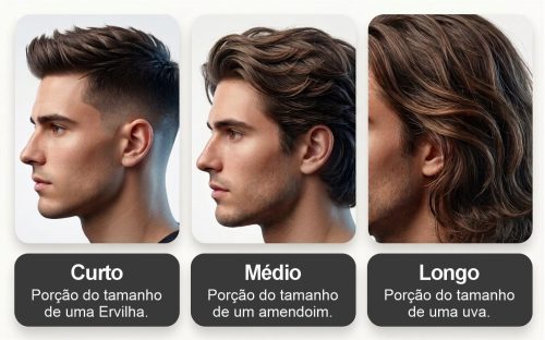 quantidade adequada de pomada capilar lordshiva quantidade adequada de pomada capilar lordshiva